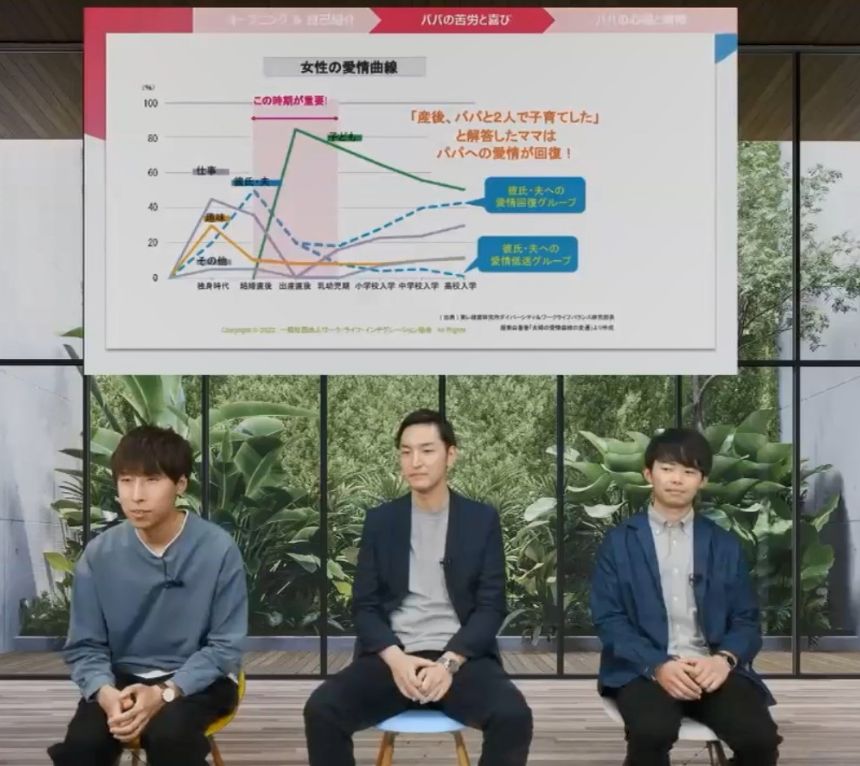 パナソニック株式会社 様